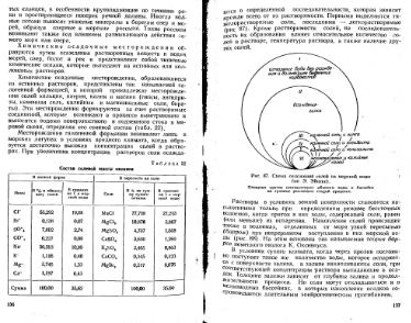 Файл:Lazarenko genetic mineralogy all book.djvu
