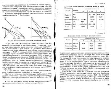 Файл:Lazarenko genetic mineralogy all book.djvu
