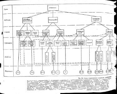 Файл:Lazarenko genetic mineralogy all book.djvu