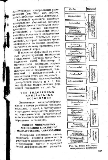 Файл:Lazarenko genetic mineralogy all book.djvu