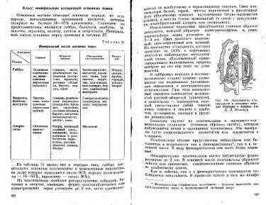 Файл:Lazarenko genetic mineralogy all book.djvu