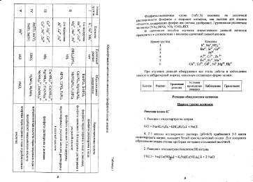 Файл:AnalitiK chemistry for geochemistryand ecologists Viter MSU.djvu