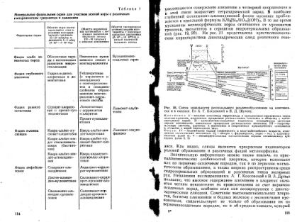 Файл:Ginsburg Mineralogicheskoe issledovanie v practike gr rabot 1981.djvu