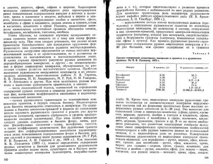Файл:Ginsburg Mineralogicheskoe issledovanie v practike gr rabot 1981.djvu