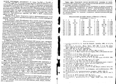 Файл:Spravochnik minerali tom 2 vipusk 1 m nedra all book.djvu