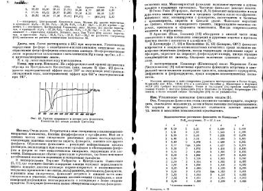 Файл:Spravochnik minerali tom 2 vipusk 1 m nedra all book.djvu