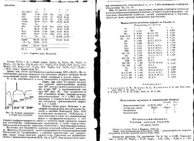 Файл:Spravochnik minerali tom 2 vipusk 1 m nedra all book.djvu