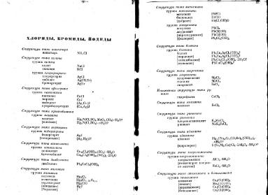 Файл:Spravochnik minerali tom 2 vipusk 1 m nedra all book.djvu