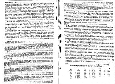 Файл:Spravochnik minerali tom 2 vipusk 1 m nedra all book.djvu