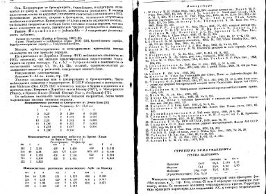 Файл:Spravochnik minerali tom 2 vipusk 1 m nedra all book.djvu