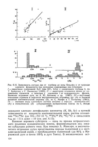 Файл:Geotektonika with geodynamika Hain Lomidze 1995year.djvu