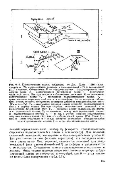 Файл:Geotektonika with geodynamika Hain Lomidze 1995year.djvu