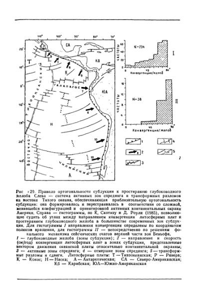 Файл:Geotektonika with geodynamika Hain Lomidze 1995year.djvu