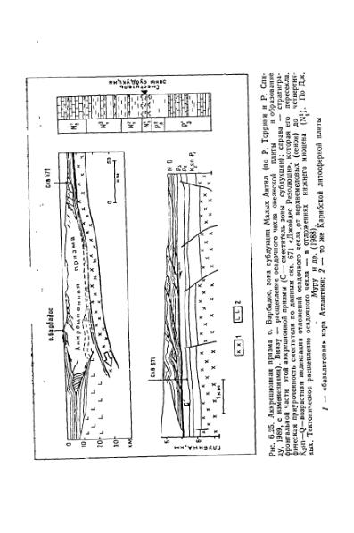 Файл:Geotektonika with geodynamika Hain Lomidze 1995year.djvu