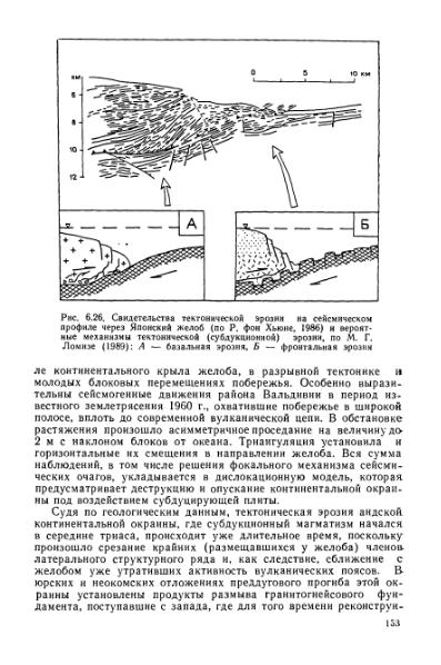 Файл:Geotektonika with geodynamika Hain Lomidze 1995year.djvu