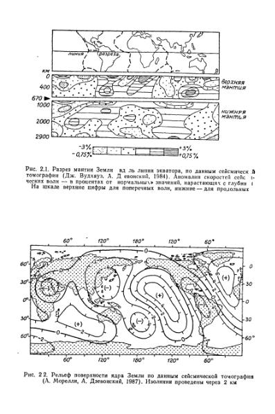 Файл:Geotektonika with geodynamika Hain Lomidze 1995year.djvu
