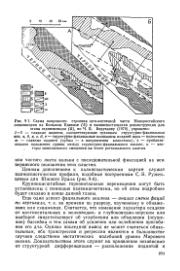 ← предыдущая страница