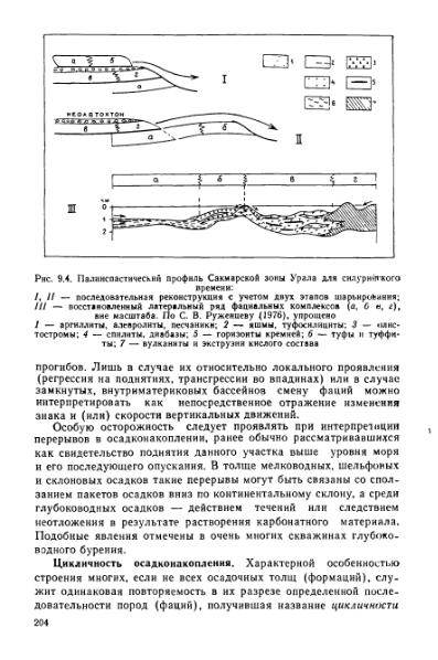 Файл:Geotektonika with geodynamika Hain Lomidze 1995year.djvu
