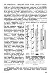 ← предыдущая страница
