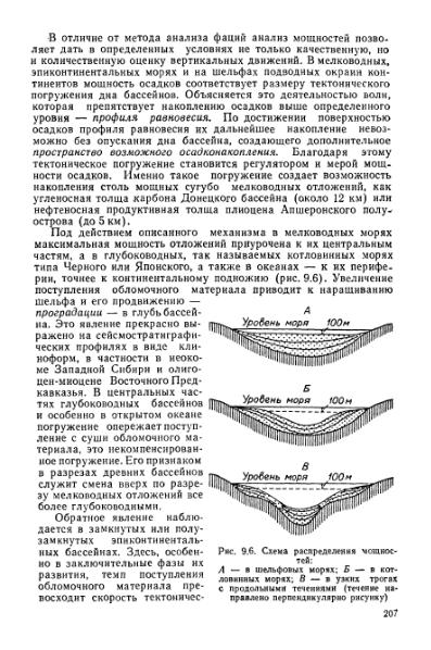 Файл:Geotektonika with geodynamika Hain Lomidze 1995year.djvu