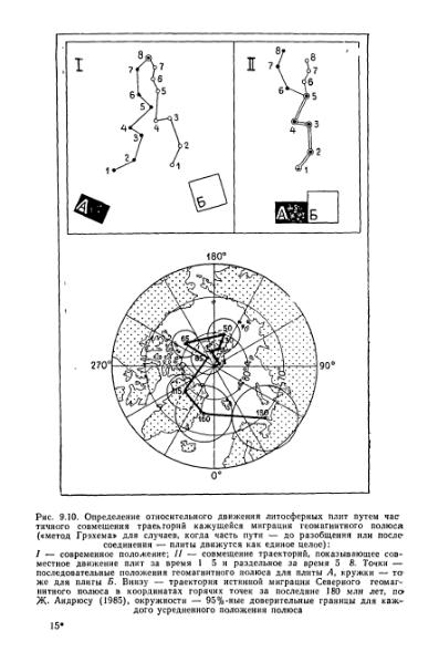 Файл:Geotektonika with geodynamika Hain Lomidze 1995year.djvu