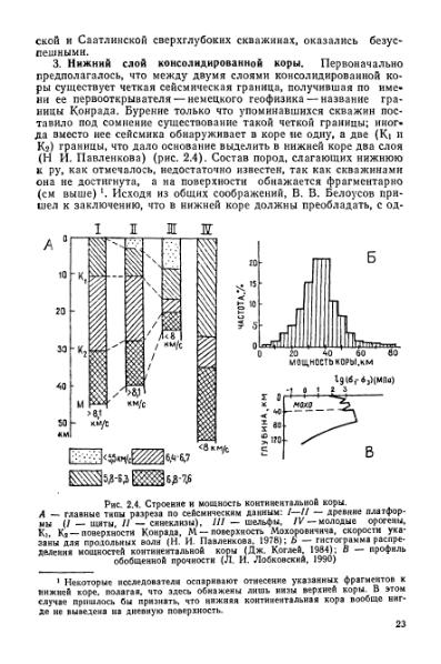 Файл:Geotektonika with geodynamika Hain Lomidze 1995year.djvu