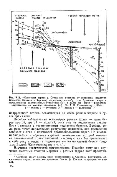 Файл:Geotektonika with geodynamika Hain Lomidze 1995year.djvu