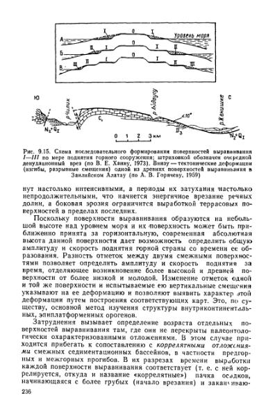 Файл:Geotektonika with geodynamika Hain Lomidze 1995year.djvu