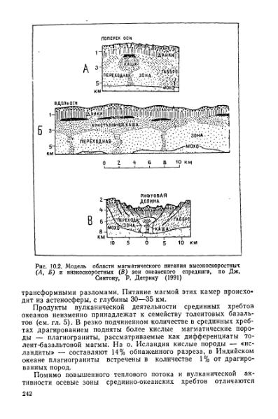 Файл:Geotektonika with geodynamika Hain Lomidze 1995year.djvu