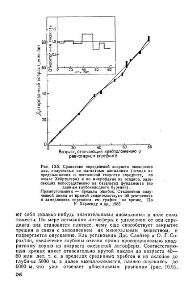 Файл:Geotektonika with geodynamika Hain Lomidze 1995year.djvu