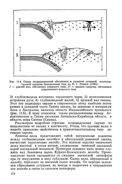 Файл:Geotektonika with geodynamika Hain Lomidze 1995year.djvu