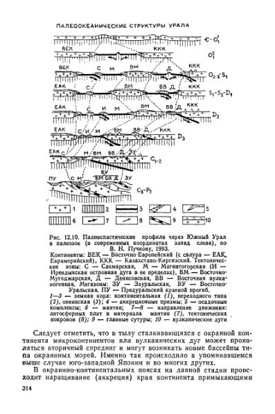 Файл:Geotektonika with geodynamika Hain Lomidze 1995year.djvu