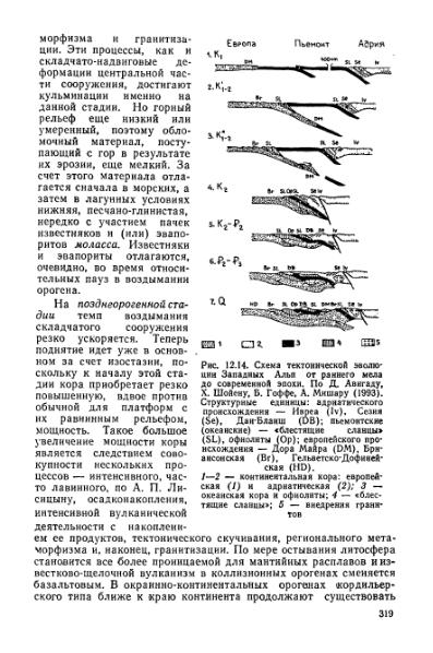 Файл:Geotektonika with geodynamika Hain Lomidze 1995year.djvu