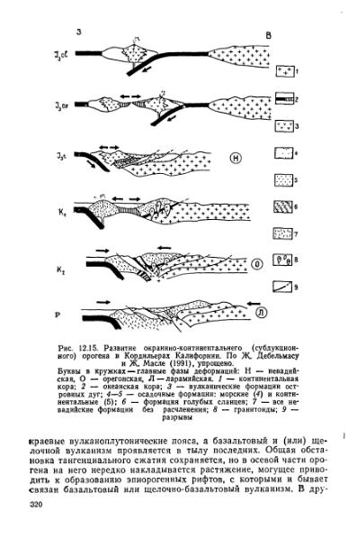 Файл:Geotektonika with geodynamika Hain Lomidze 1995year.djvu