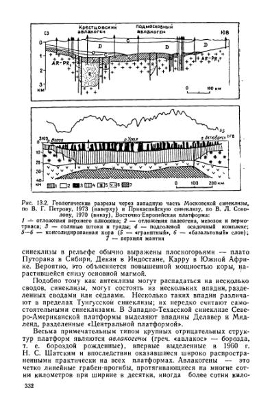 Файл:Geotektonika with geodynamika Hain Lomidze 1995year.djvu