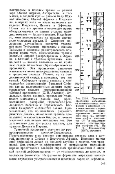 Файл:Geotektonika with geodynamika Hain Lomidze 1995year.djvu