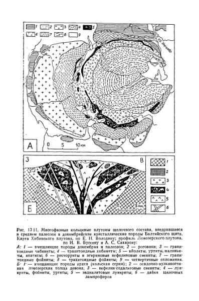 Файл:Geotektonika with geodynamika Hain Lomidze 1995year.djvu