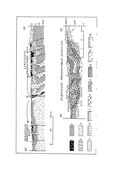 Файл:Geotektonika with geodynamika Hain Lomidze 1995year.djvu