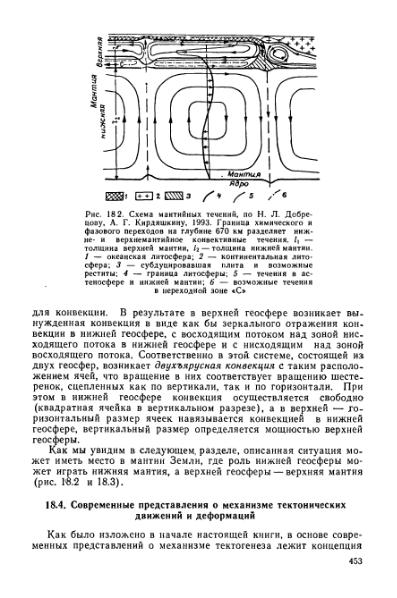 Файл:Geotektonika with geodynamika Hain Lomidze 1995year.djvu