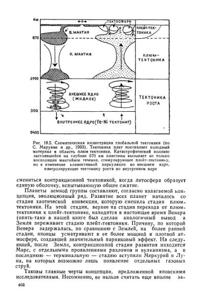 Файл:Geotektonika with geodynamika Hain Lomidze 1995year.djvu