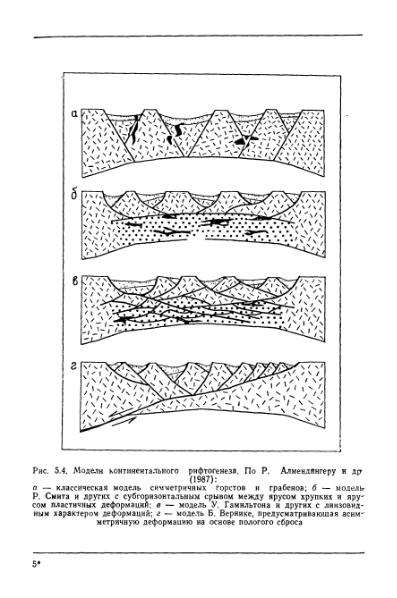 Файл:Geotektonika with geodynamika Hain Lomidze 1995year.djvu