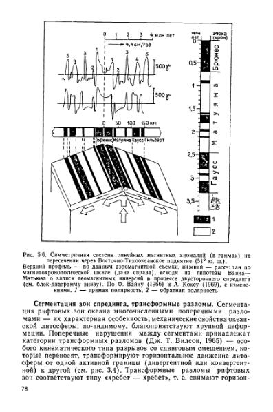 Файл:Geotektonika with geodynamika Hain Lomidze 1995year.djvu