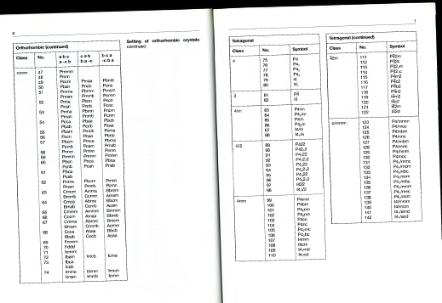 Файл:Strunz Mineralogical tables 9th edition 1999.djvu