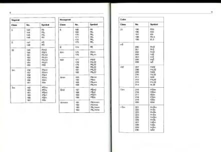 Файл:Strunz Mineralogical tables 9th edition 1999.djvu