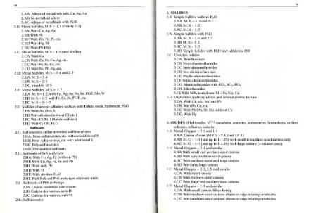Файл:Strunz Mineralogical tables 9th edition 1999.djvu