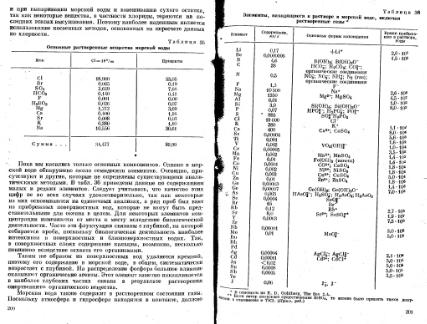 Файл:Geochemistry Meyson.djvu