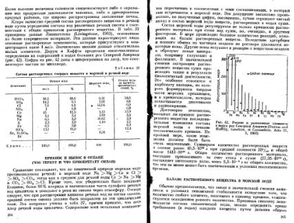 Файл:Geochemistry Meyson.djvu