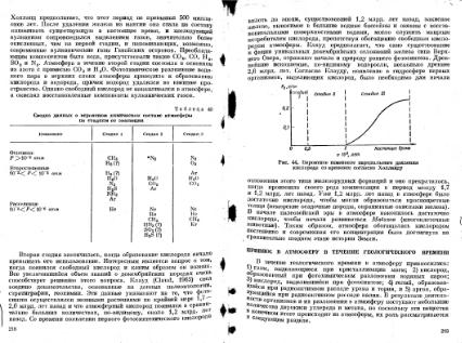 Файл:Geochemistry Meyson.djvu