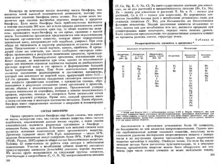 Файл:Geochemistry Meyson.djvu