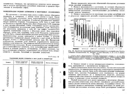 Файл:Geochemistry Meyson.djvu